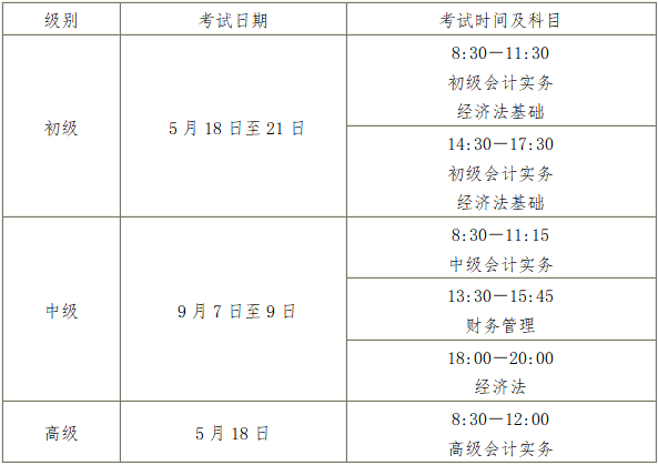 2024(j)(hu)Ӌ(j)Qԇ(bo)r(sh)gͿԇŵ֪ͨ